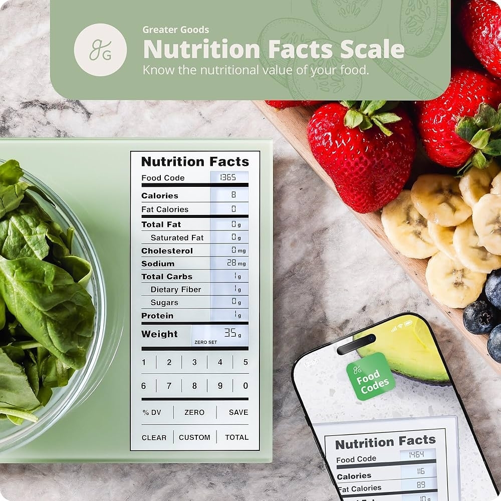 Greater Goods Nutrition Facts Scale